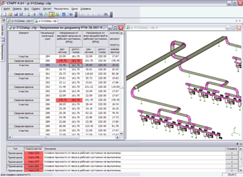 Общий вид интерфейса СТАРТ. Напряжения в трубопроводе