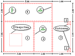 Расчетная схема