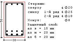 Подбор арматуры