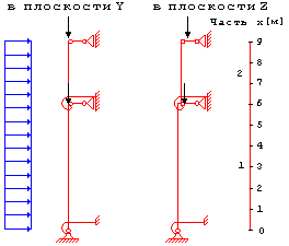 Расчётная схема