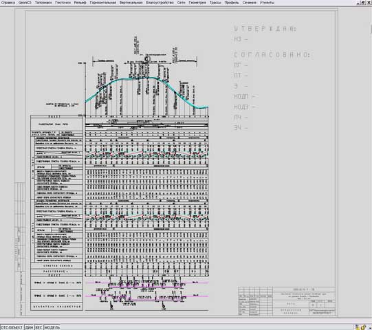 Пример оформления продольного профиля в GeoniCS ЖЕЛДОР